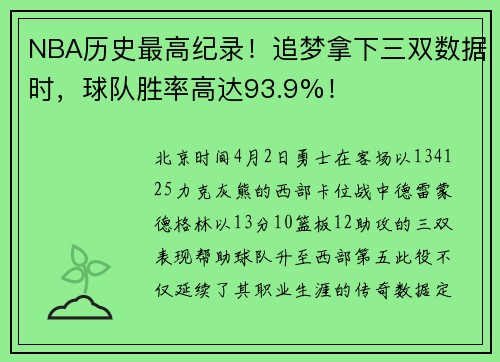 NBA历史最高纪录！追梦拿下三双数据时，球队胜率高达93.9%！